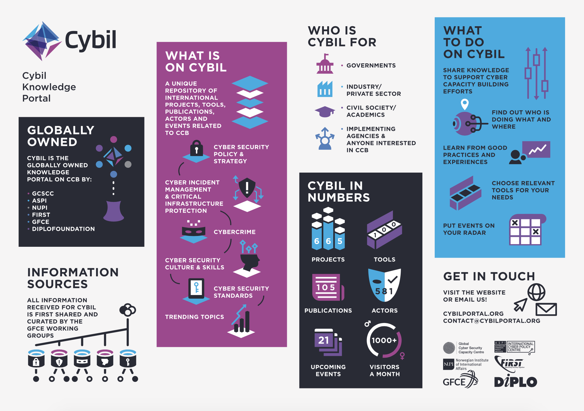 screenshot 2020 12 14 at 16 55 27